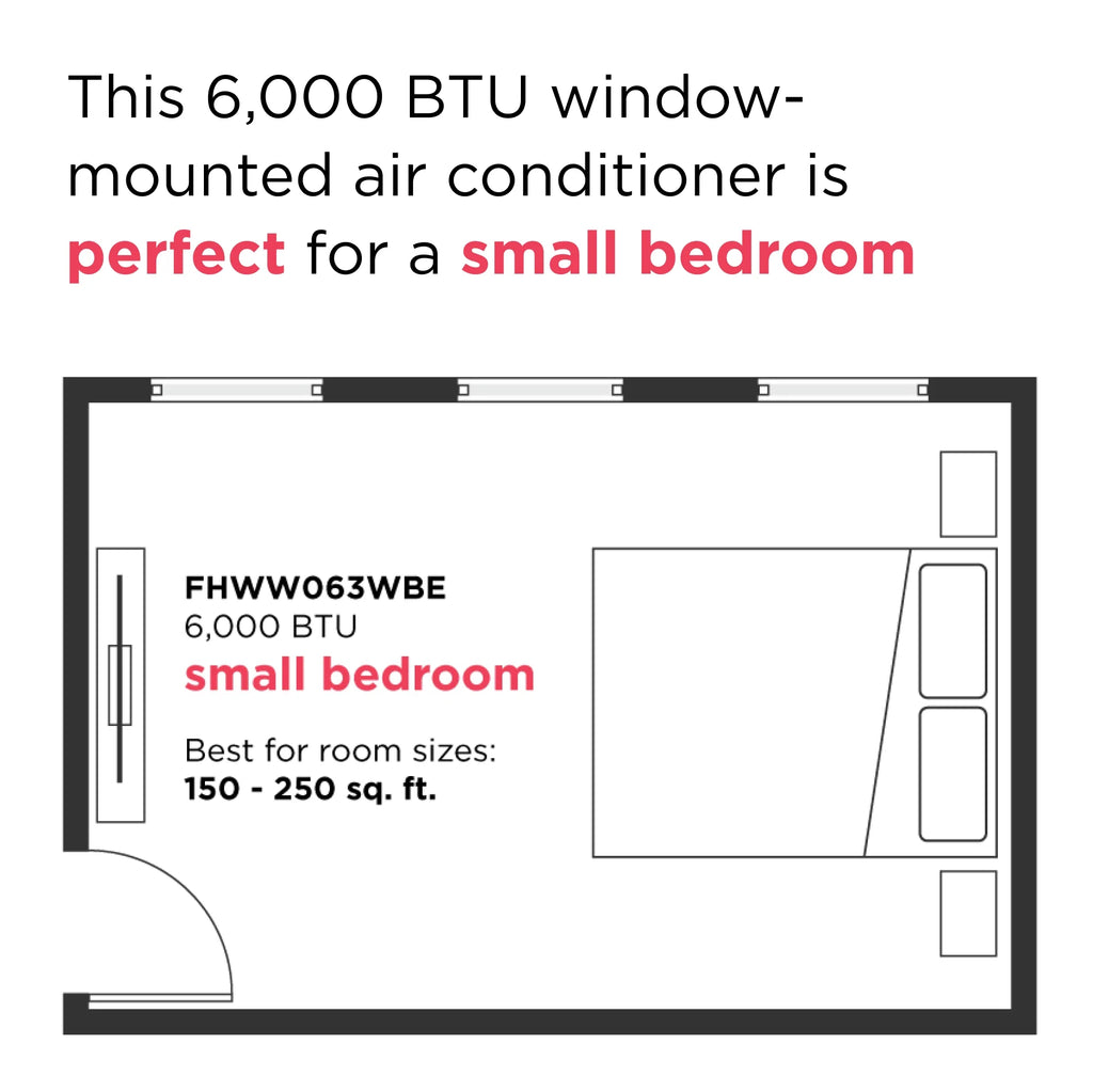 Frigidaire 12,000 BTU Window Room Air Conditioner with Wi-Fi