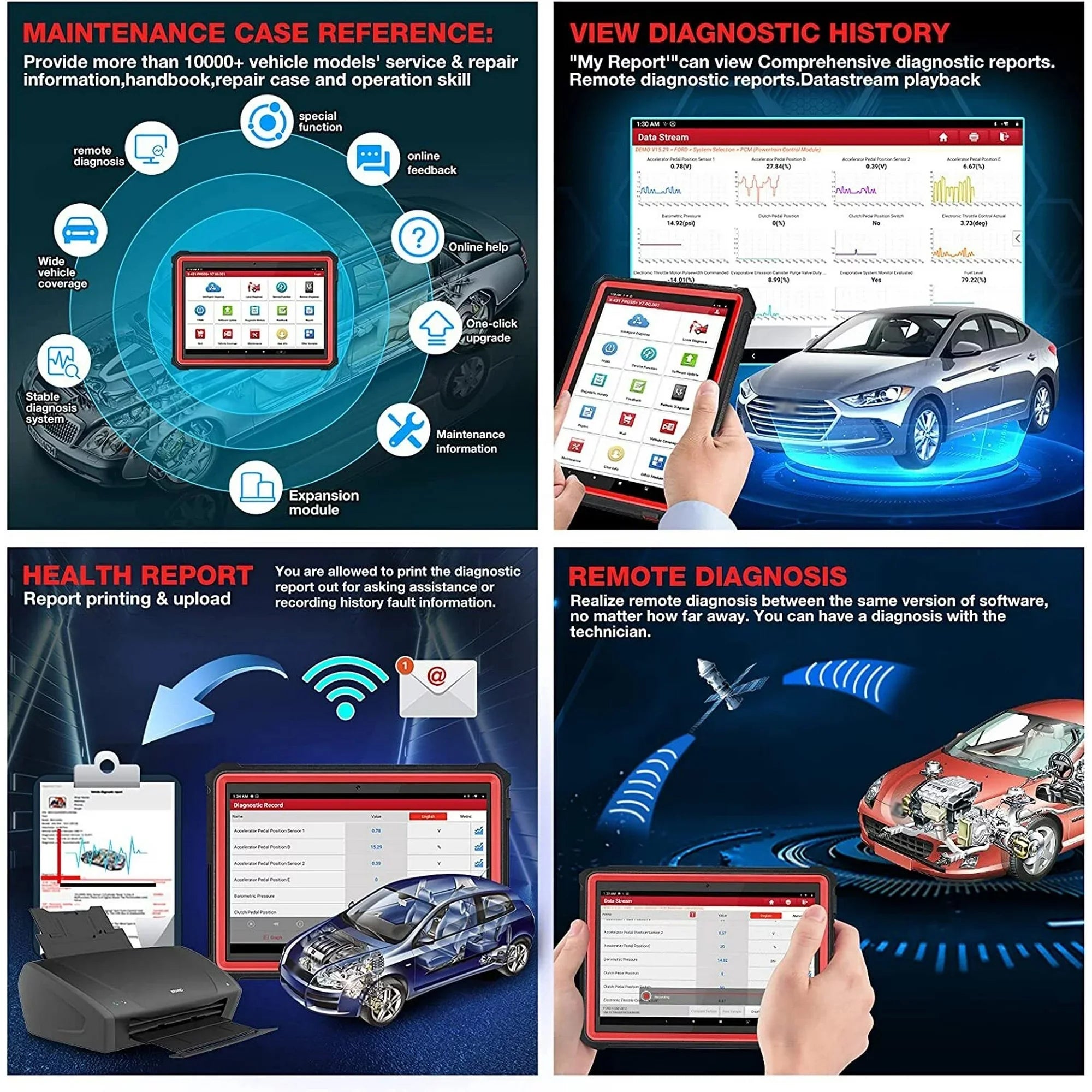 LAUNCH X431 PRO3S+ Car Diagnostic Scan Tool with Online Coding, Key Programming, 35+ Services, VAG Guide, AutoAuth for FCA SGW, 2 Years Free Update, Upgraded Ver. of X431 V PRO