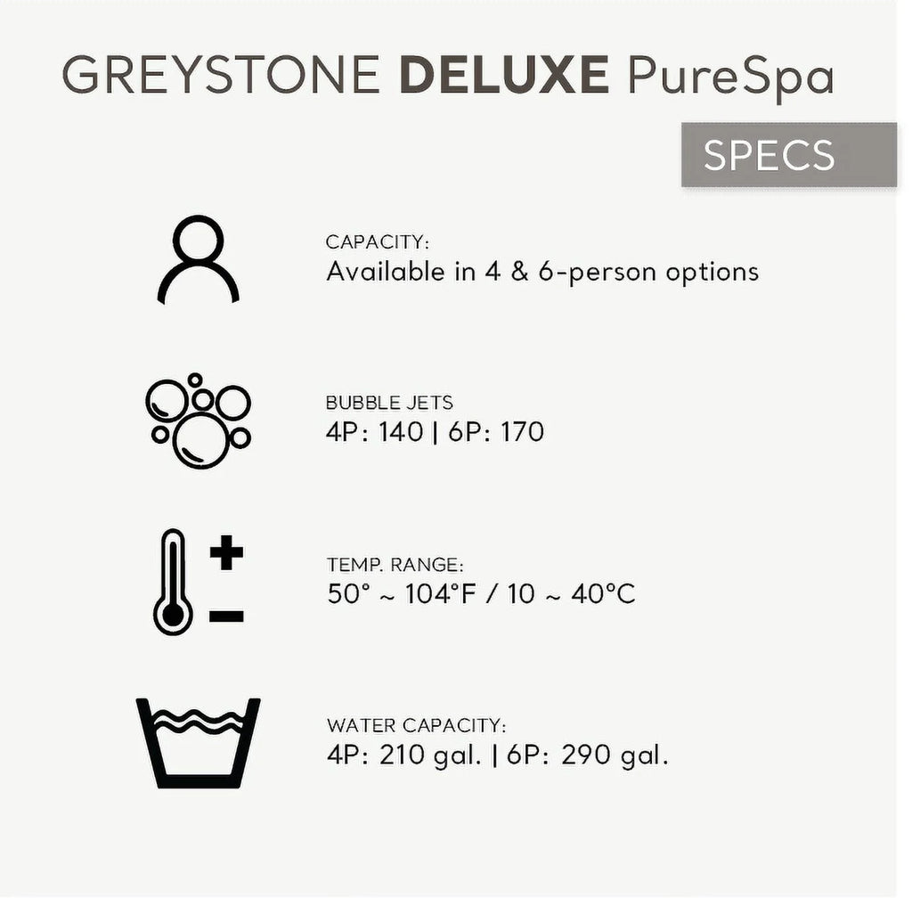 Intex PureSpa Plus Greystone Inflatable Hot Tub Square Jet Spa, 83 x 28