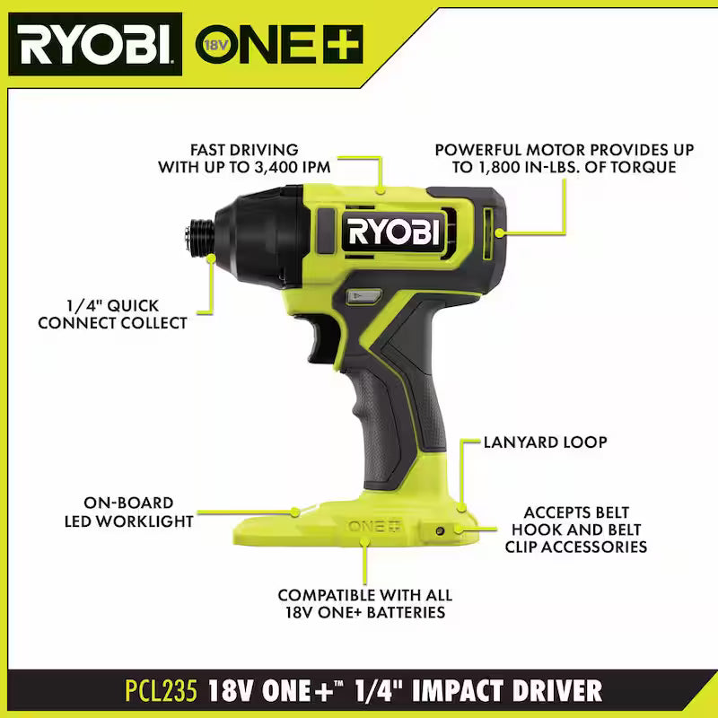 ONE+ 18V Cordless 6-Tool Combo Kit w/ 1.5 Ah Battery, 4.0 Ah Battery, & Charger w/ 2.0 Ah Battery and Charger