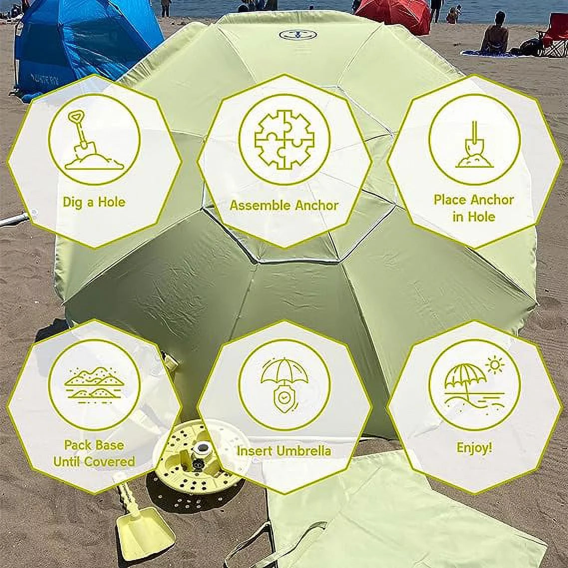 Anchor Works All-In-One Beach Umbrella System - Includes AnchorONE Sand Anchor, 7.5 foot Umbrella (50+ UPF), Carrying and Storage Bag, Shovel and Accessory Tray - 5 Great Color Options (Yellow)