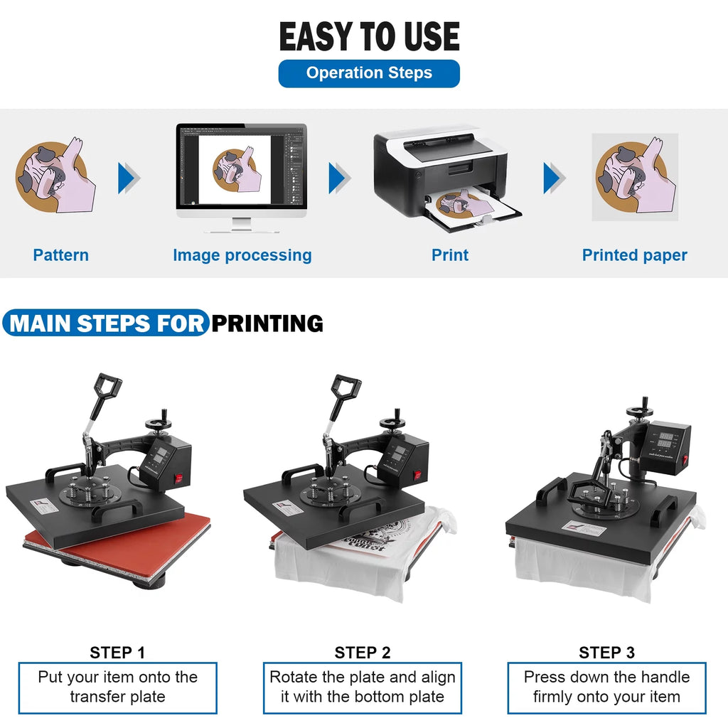SHZOND 8 in 1 Heat Press Machine 15x15 inch Multifunction Heat Press Transfer Machine Sublimation Combo for T-Shirt Hat Cap Mug Plate