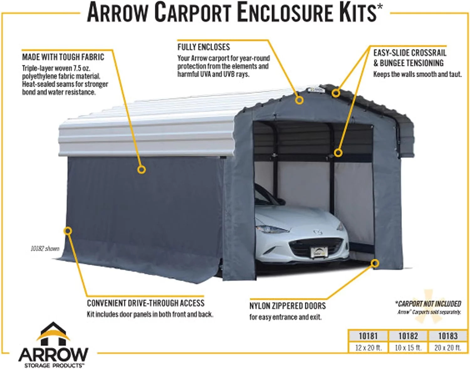 Arrow 10183 20 x 20 ft. Fabric Carport Enclosure Kit