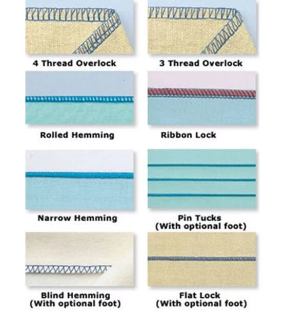 Brother 1034DX Easy-to-Use 3 or 4 Thread Serger with Color Coded Thread Guides
