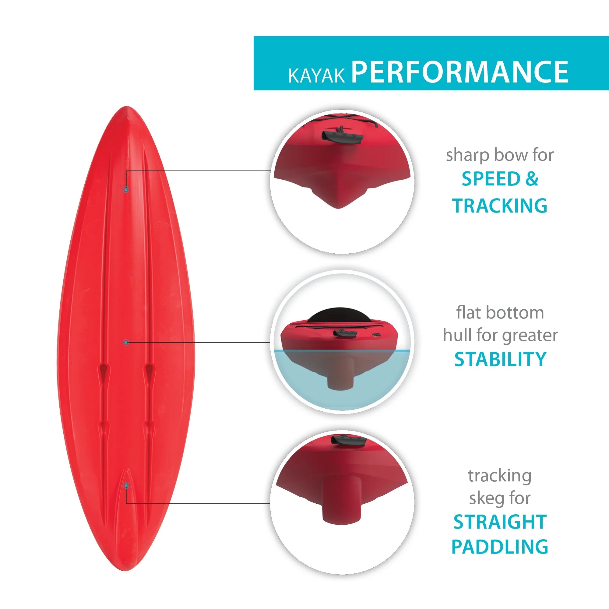 Lifetime Pacer 8 ft Sit-Inside Kayak, Fire Red (91036)