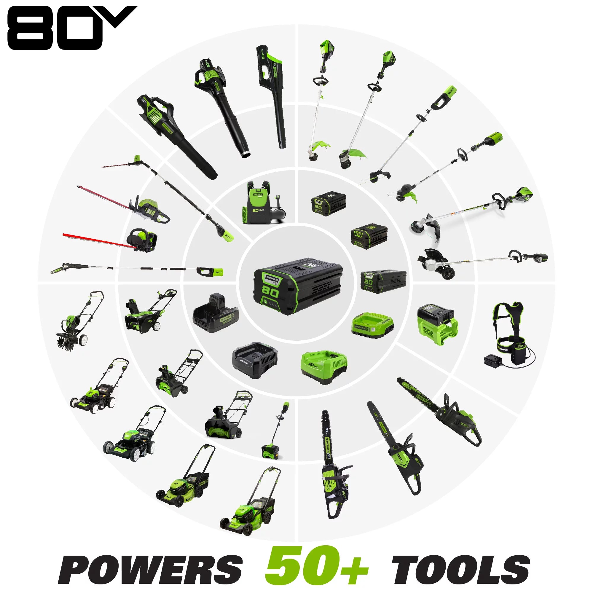 Greenworks 16-Inch PRO 80V Cordless String Trimmer (Attachment Capable), Battery Not Included GST80320