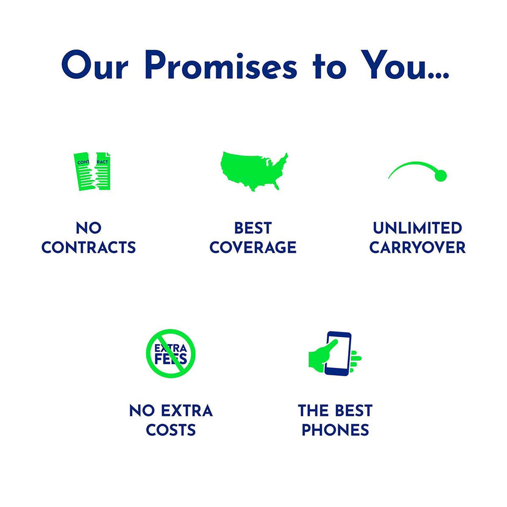 Tracfone $199 Smartphone Unlimited Talk & Text 1-Year Prepaid Plan (24GB Carryover Data at high speeds) Direct Top Up