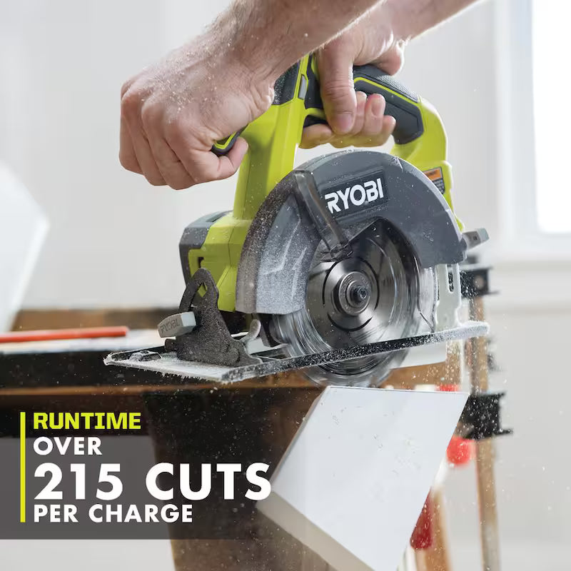 ONE+ 18V Cordless 6-Tool Combo Kit w/ 1.5 Ah Battery, 4.0 Ah Battery, & Charger w/ 2.0 Ah Battery and Charger