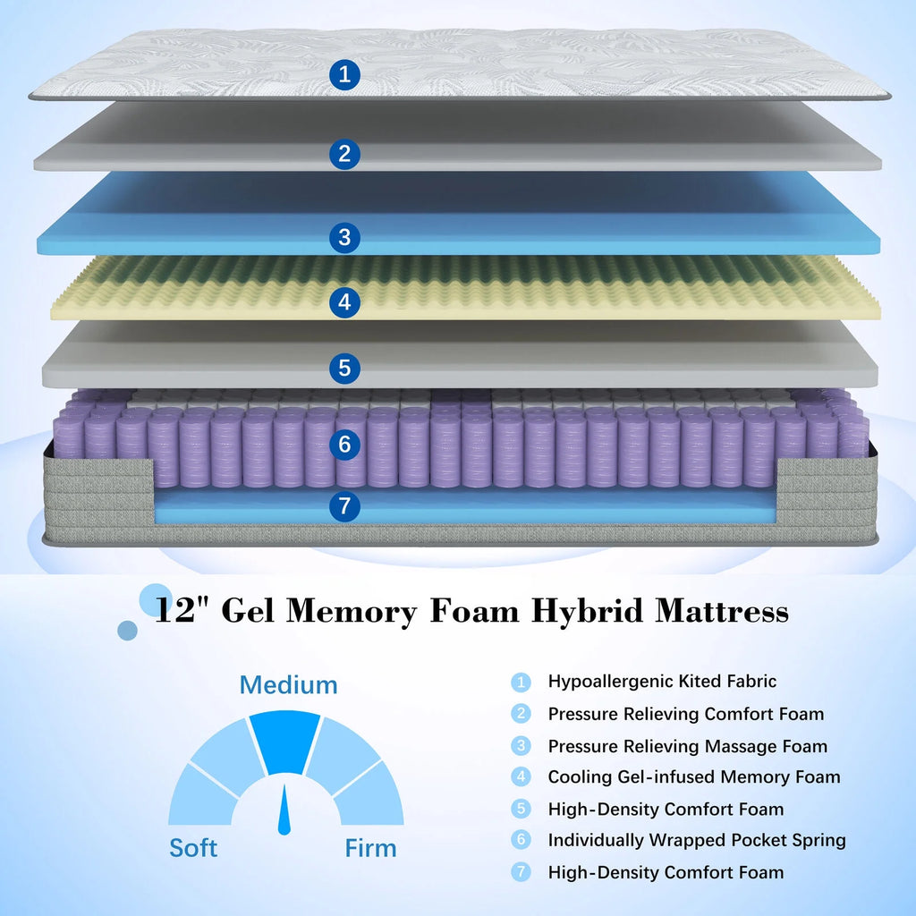 ANGFAN 12" Medium Firm Innerspring Mattress Twin, Hybrid of Cooling Gel Infused Memory Foam and Pocket Spring Mattress in a Box, Twin Size