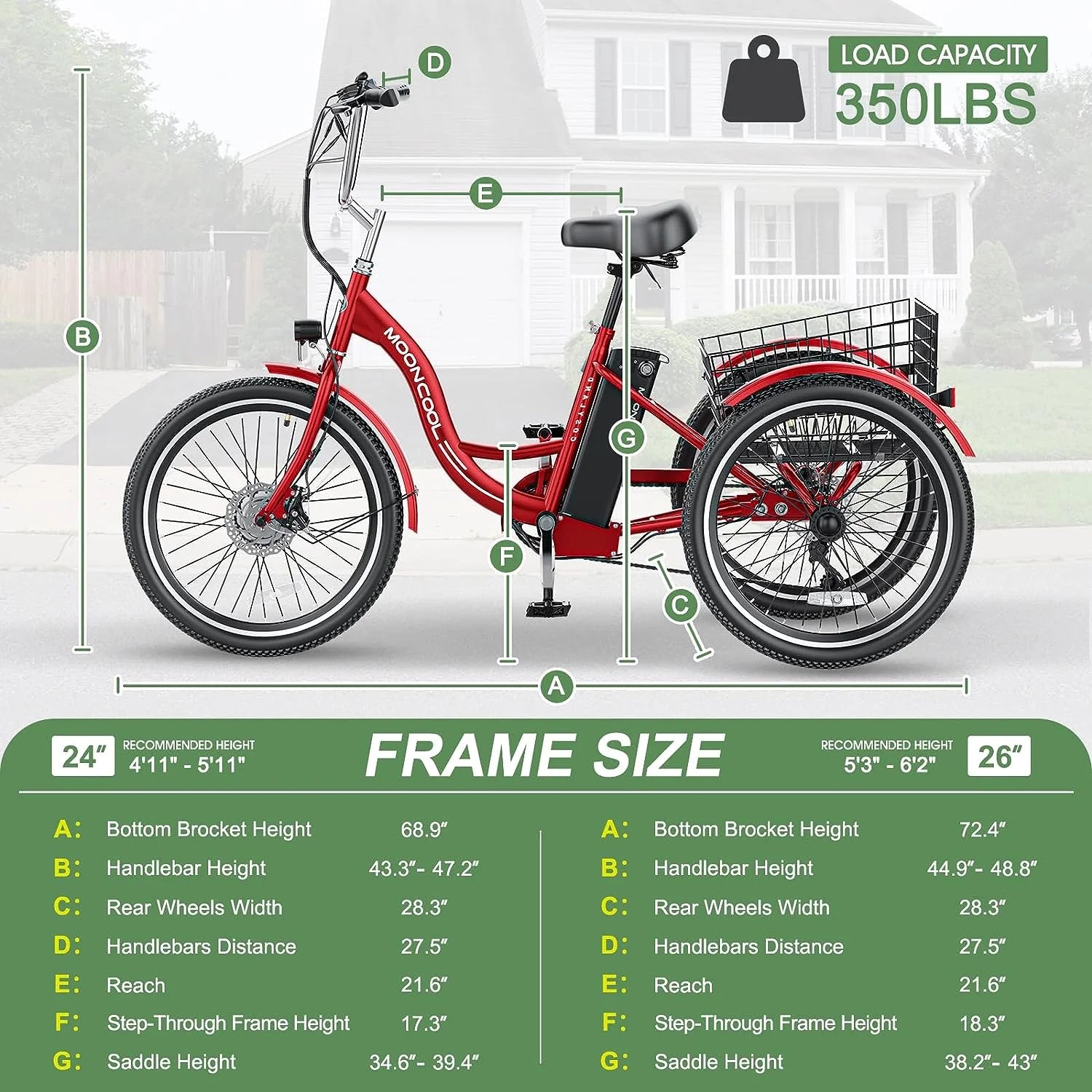 MOONCOOL 24"/26" Electric Tricycle for Adults, 350W 36V 7 Speeds Electric Trike Motorized Three Wheel Electric Bikes Bicycle with Large Basket for Women Men