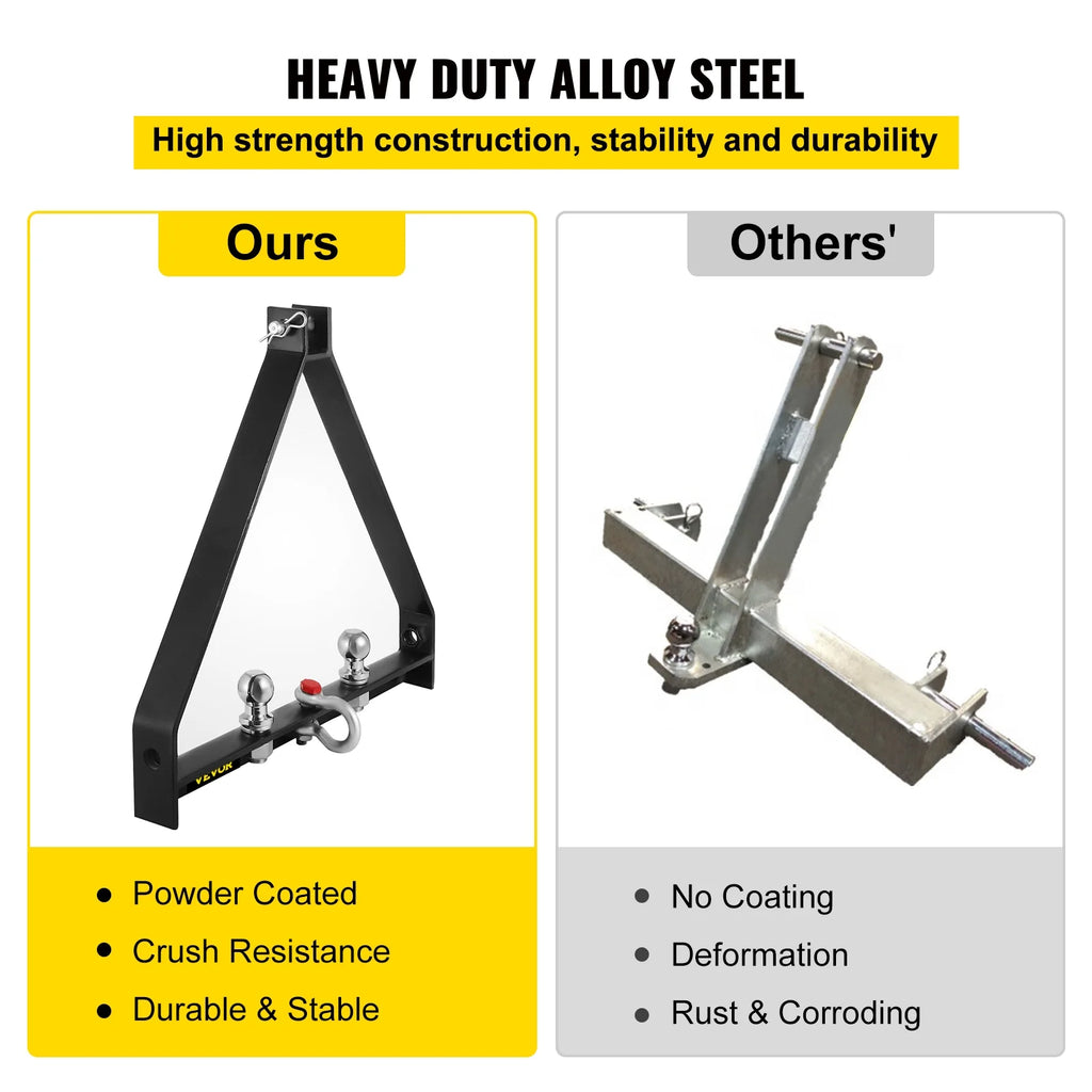 VEVOR 3 Point BX Trailer Hitch, 8000lbs Capacity Compact Tractor Drawbar, 25"Length Fits Category 1 Tractors Trailers